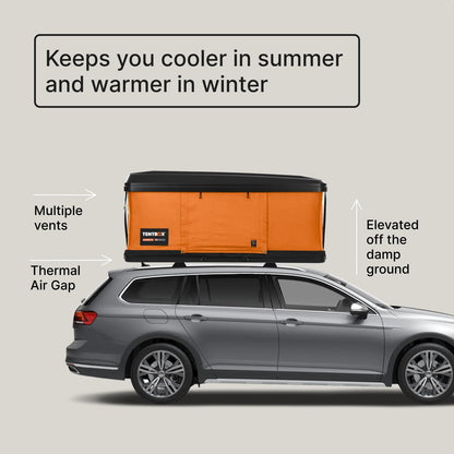 Tentbox Classic 2.0 Sunset